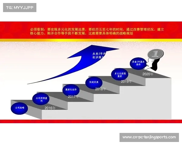 足球俱乐部转会战略分析如何通过精准引援提升竞争力与球队未来发展 足球俱乐部转会战略分析如何通过精准引援提升竞争力与球队未来发展